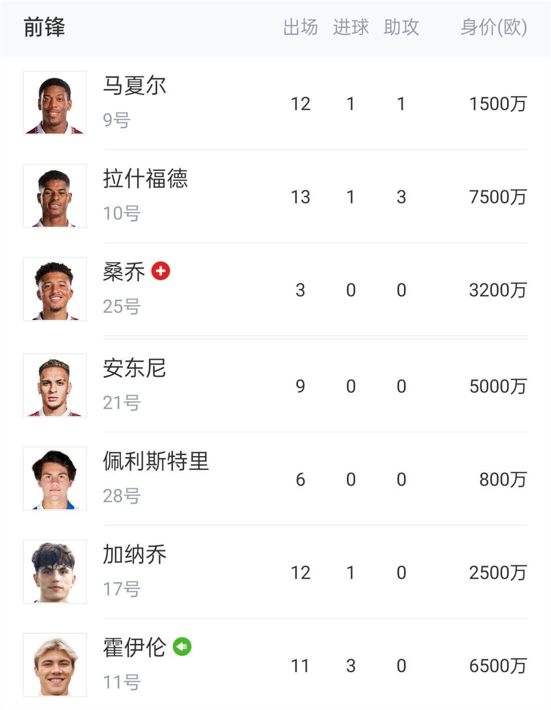 陆迟墨的声音没有任何改变，仿佛这两个亿对他来说，不过是两百块那么轻松。